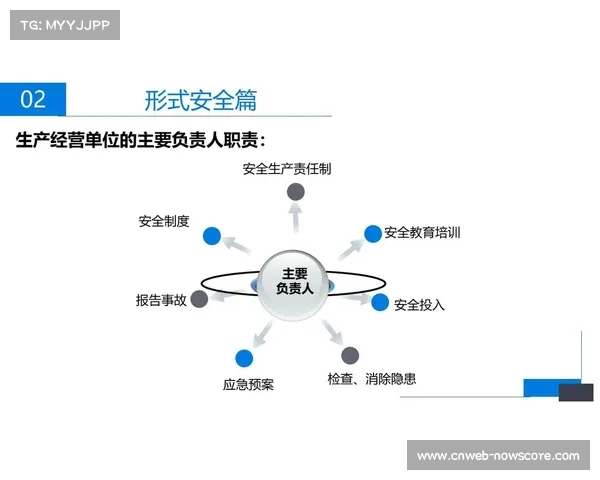 安全生产规范覆盖制作全流程，确保直播信号零事故