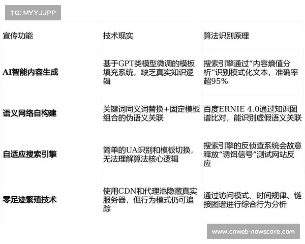 由于广告植入逻辑的算法化升级 体育直播系统在本季度迎来价值增益期